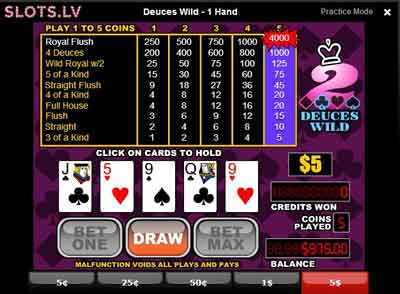 Deuces Wild Video Poker At Slots.lv Casino